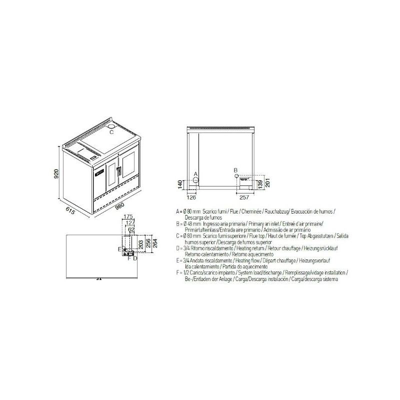 Eva Cal R Isotta Termostufa E Caldaia A Pellet Kw Colore Nero