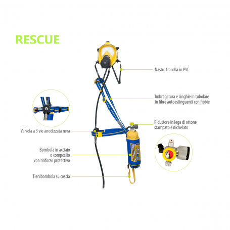 Spasciani Self-contained escape ventilator FUGE RESCUE.