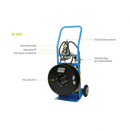 Spasciani Trolley BIBO RC 2603