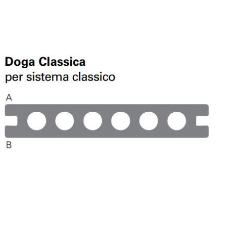 DèCO FIREWALL DOGA