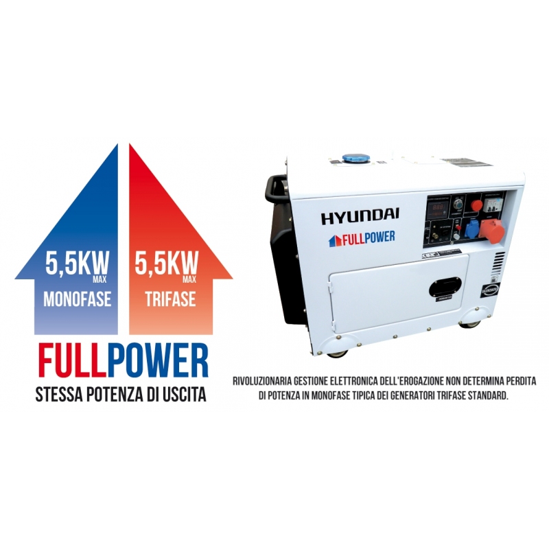 Three Phase Full Power Diesel Silenced Generator 6 kW Hyundai 65230